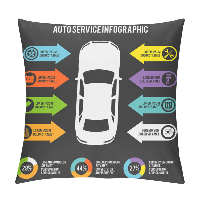 Personality  Auto Service Infographic Pillow Covers