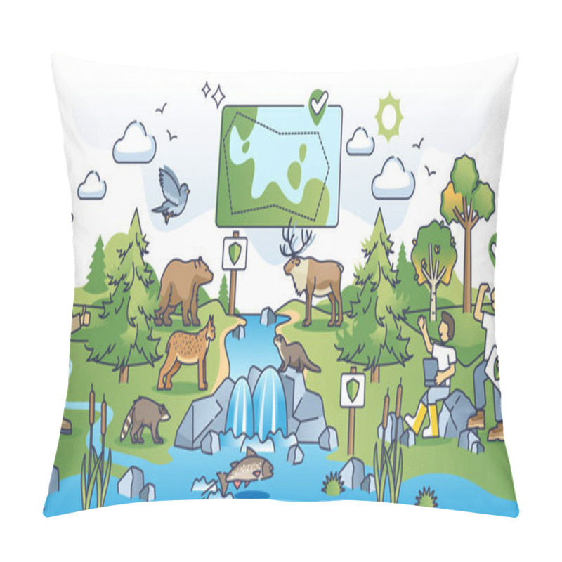 Personality  Wildlife Conservation Or Habitat Restoration In National Park Outline Concept. Animal, Birds And Fish Protection With Environmental Park Ecosystem Vector Illustration. Flora And Fauna Biodiversity. Pillow Covers