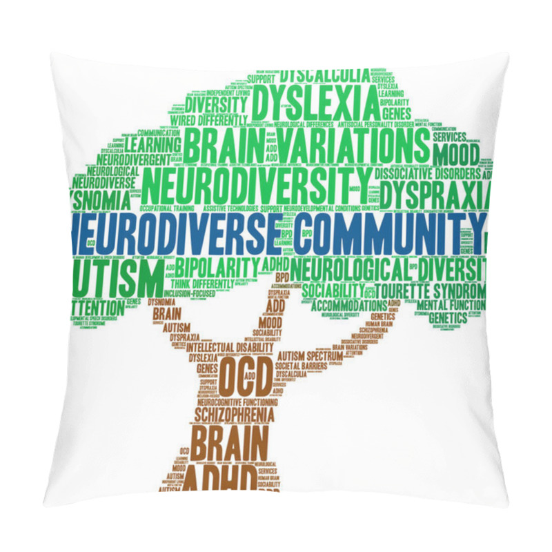 Personality  Neurodiverse Community Word Cloud On A White Background.  Pillow Covers