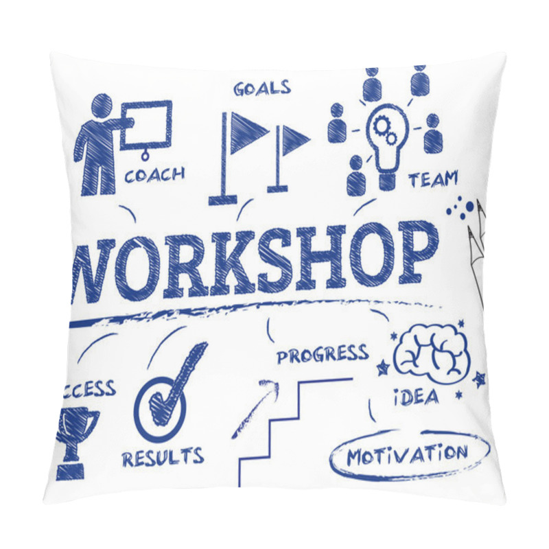 Personality  Workshop Chart Pillow Covers