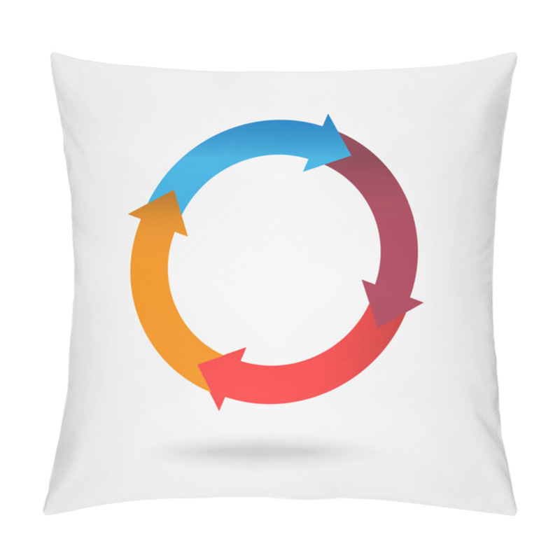 Personality  4 Part Arrow Wheel Chart Icon  Pillow Covers