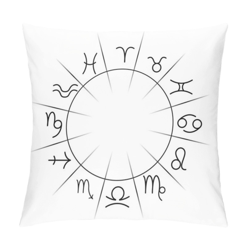 Personality  Illustration Of Zodiac Wheel With Astrological Signs On White Background Pillow Covers