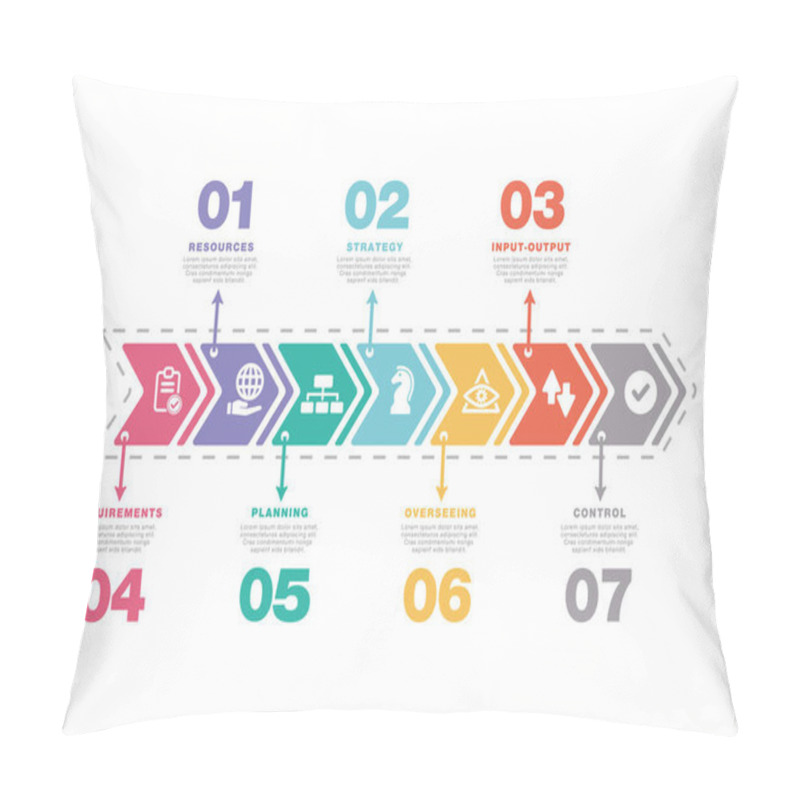 Personality  OPERATIONS MANAGEMENT CONCEPT Pillow Covers