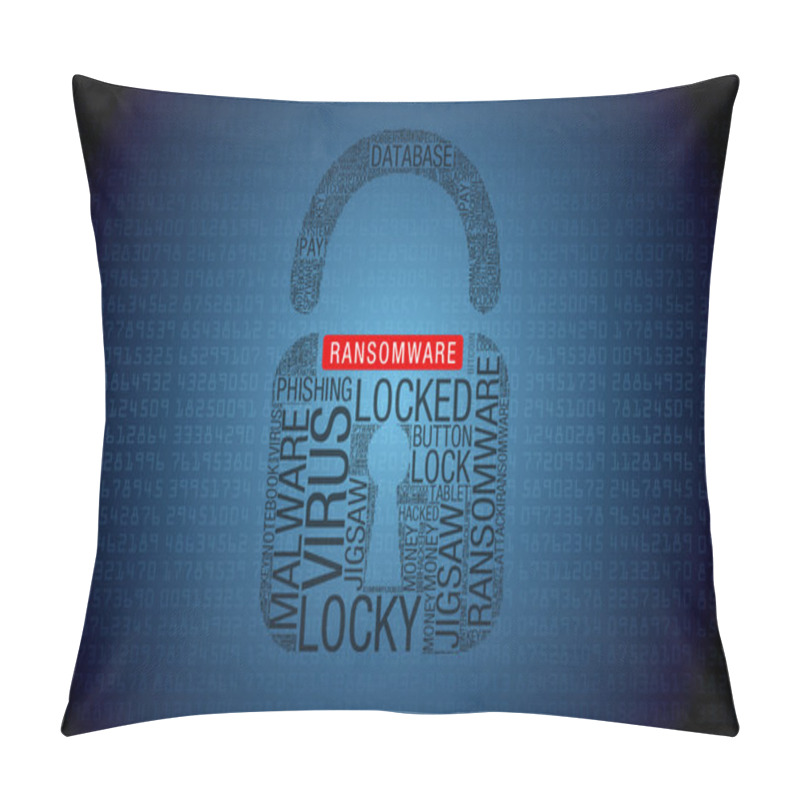 Personality  Ransomware Password Padlock Virus Account  Pillow Covers