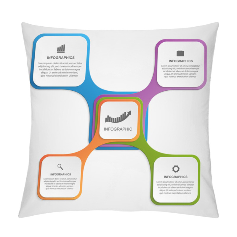 Personality  Abstract Infographic Design Template In The Square Form. Vector Illustration. Pillow Covers