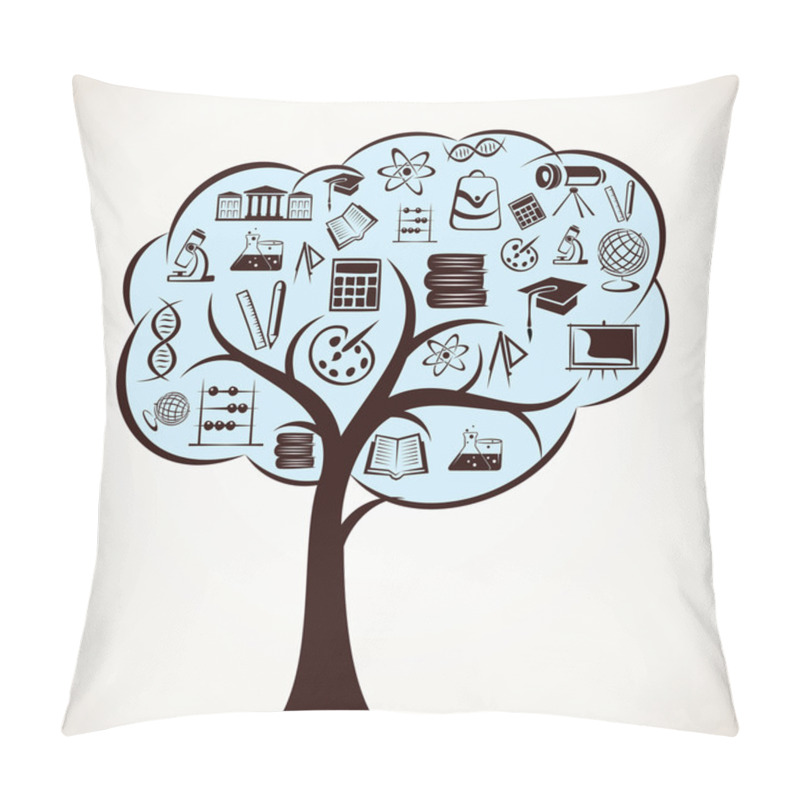 Personality  Educational Icon Tree Pillow Covers