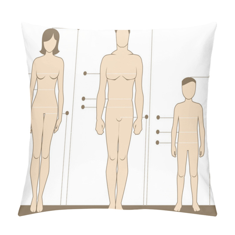 Personality  Human Body Measurements And Proportions Pillow Covers