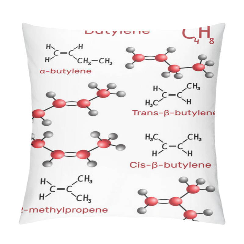 Personality  Chemical Formula And Molecule Model Of  Butylene C4H8 Pillow Covers