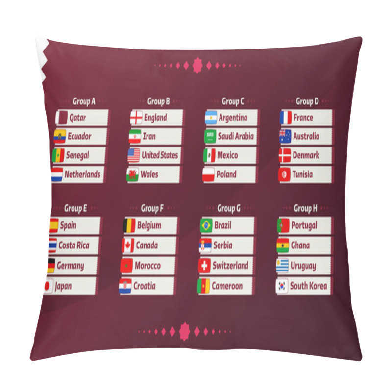 Personality  World Football 2022 Groups And Flags Set. Flags Of The Countries Participating In The 2022 World Championship Set. Vector Illustration Pillow Covers