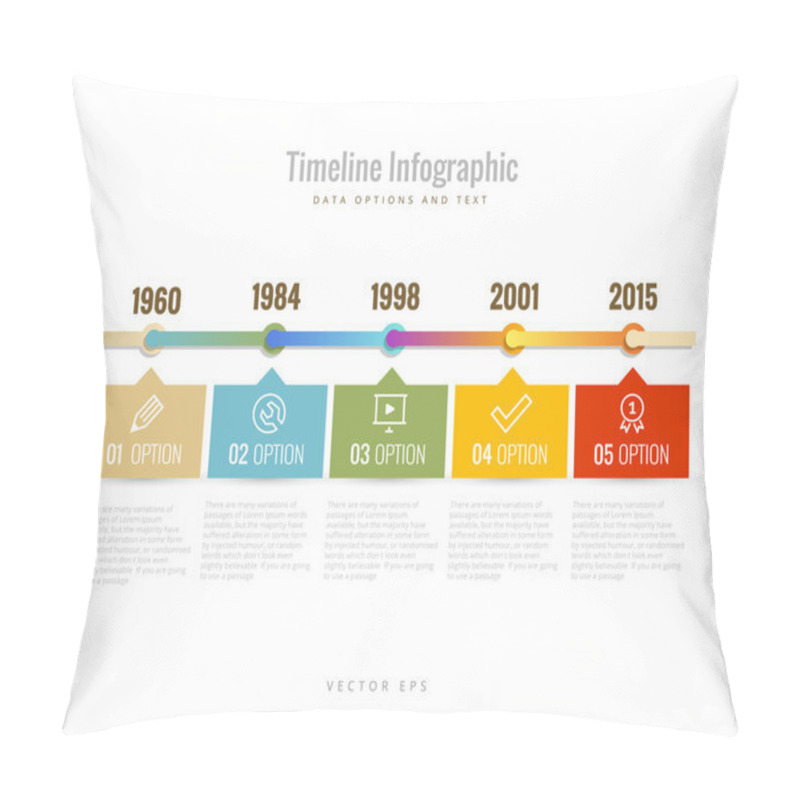 Personality  Timeline Infographic With Diagrams, Data Options And Text Pillow Covers