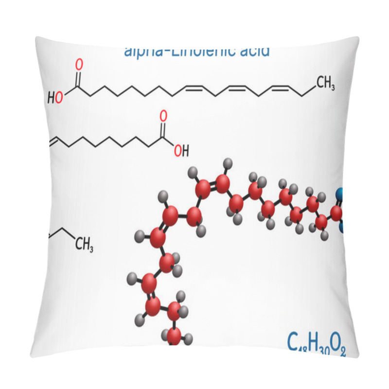 Personality  Alpha-linolenic Acid, ALA Molecule. Carboxylic, Polyunsaturated Omega-3 Fatty Acid. Component Of Many Common Vegetable Oils. Structural Chemical Formula, Molecule Model. Vector Illustration Pillow Covers