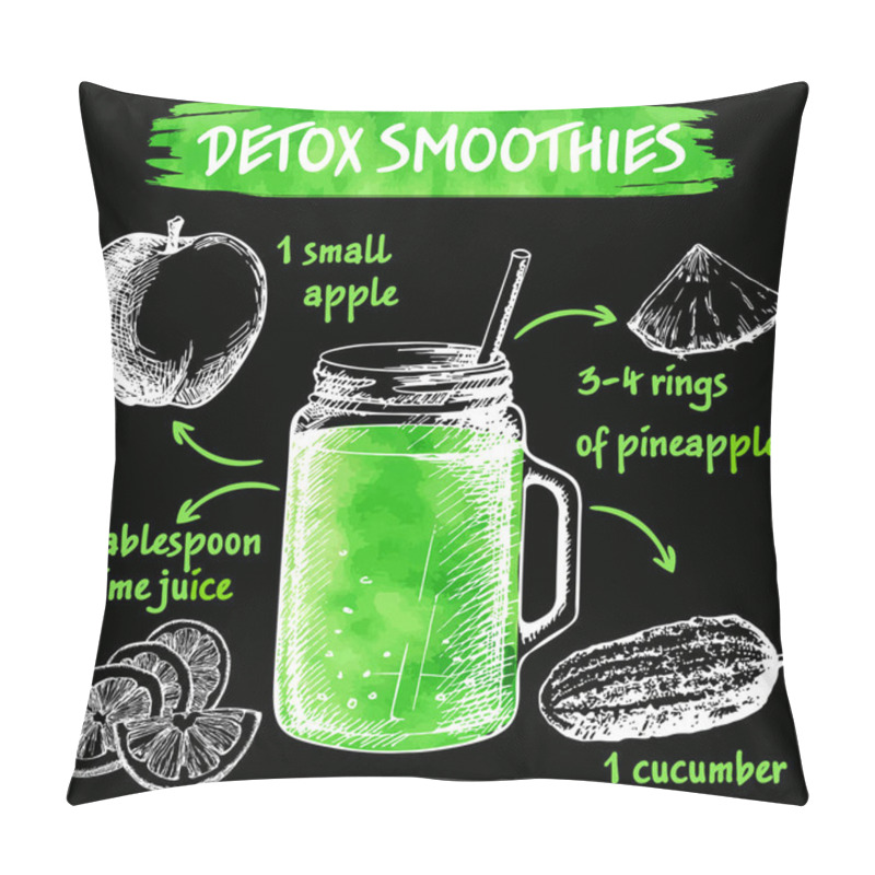 Personality  Smoothie Or Detox Cocktail Day Poster In Doodle Style. Healthy Green Detox Smoothie Recipe With Ingredients. Can Be Used As Menu Element For Cafe Or Restaurant. Pillow Covers