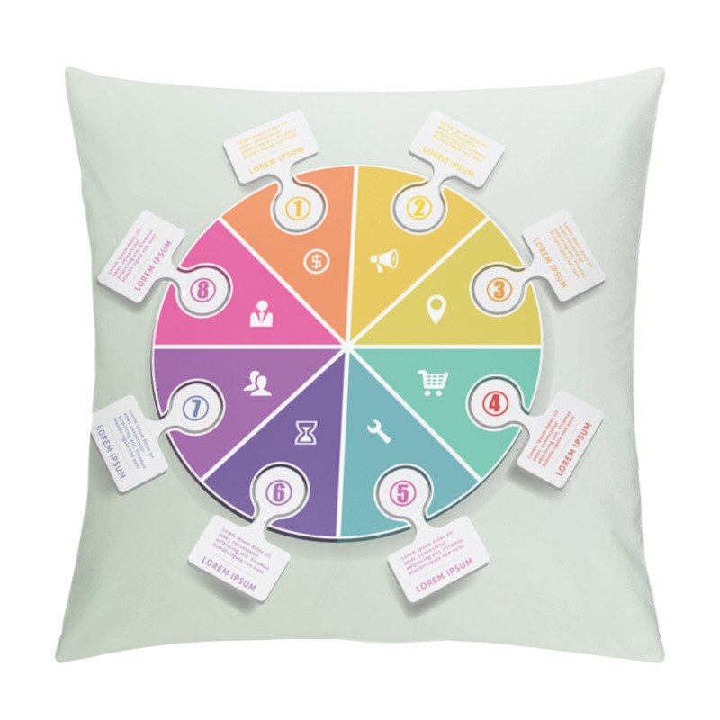 Personality  Pie Chart Diagram Infographic Pillow Covers