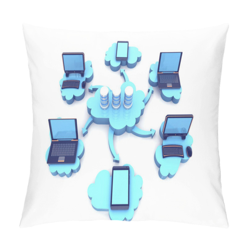 Personality  Cloud Computing Devices.3d Render Pillow Covers