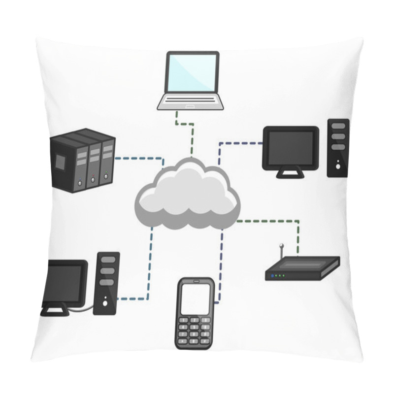 Personality  Network Devices Connected Through Cloud Computing Pillow Covers