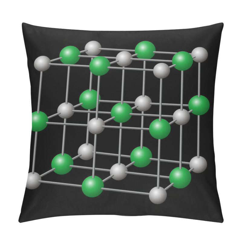 Personality  Sodium Chloride, NaCl Crystal Structure With Sodium In Gray And Chloride In Green. Chemical Compound, Edible As Table Salt, A Condiment And Food Preservative. Illustration In Black Background. Vector. Pillow Covers