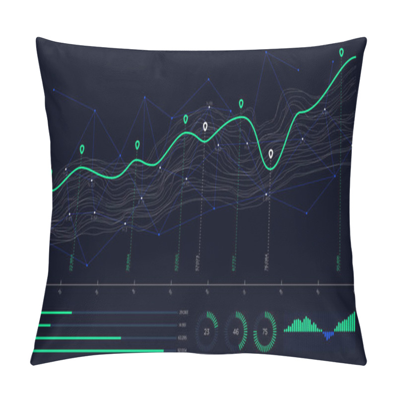 Personality  Digital Business Analytics Concept, Data Threads Graphic Visualization Pillow Covers