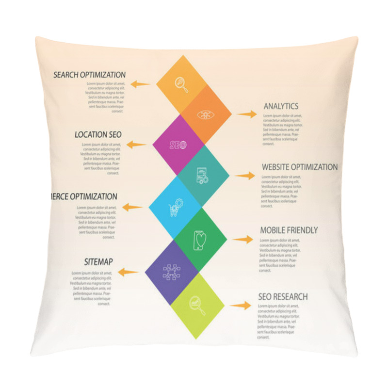 Personality  Seo Infographics Vector Design. Timeline Concept Include Search Optimization, Data Management, Search Result Icons. Can Be Used For Report, Presentation, Diagram, Web Design Pillow Covers