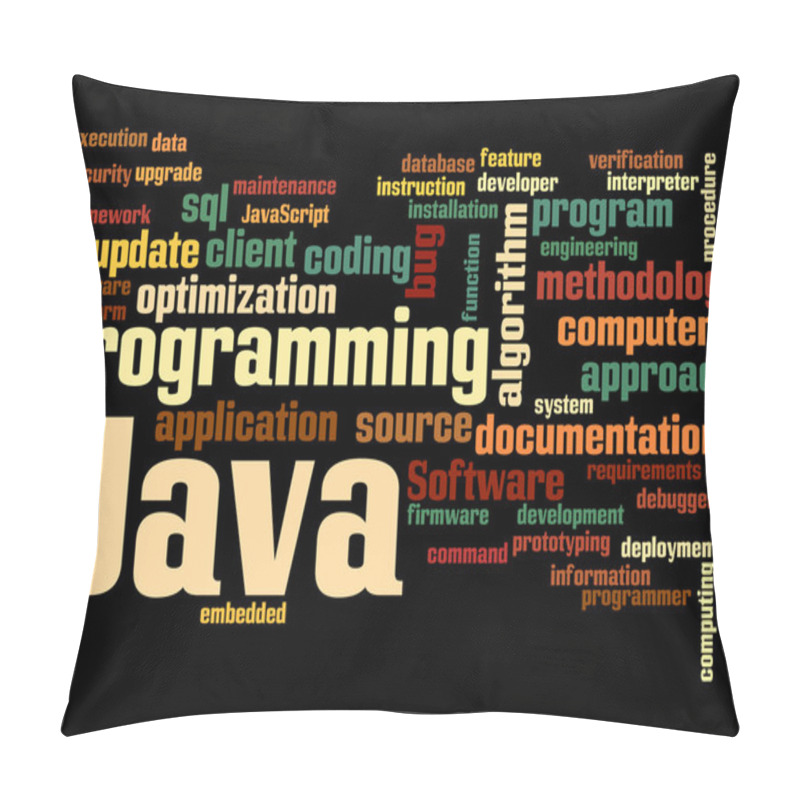 Personality  Java Programming, Word Cloud Concept 9 Pillow Covers