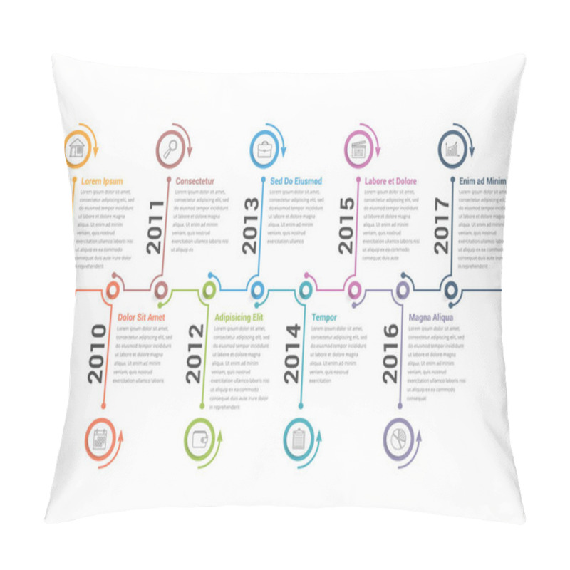 Personality  Timeline Infographics Template, Workflow Or Process Diagram, Vector Eps10 Illustration Pillow Covers