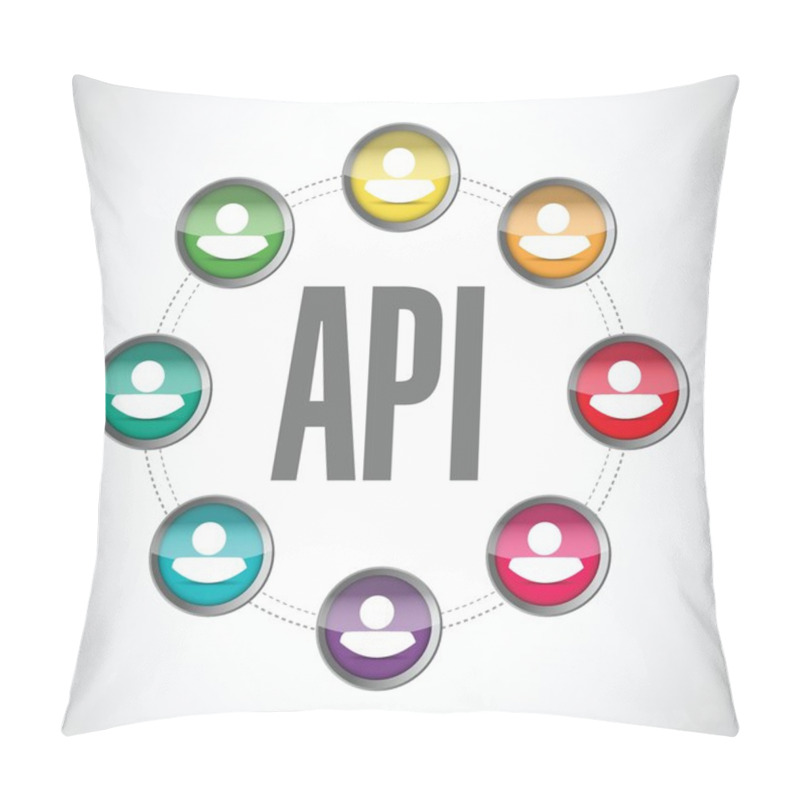 Personality  Api Community Sign Concept Illustration Design Pillow Covers