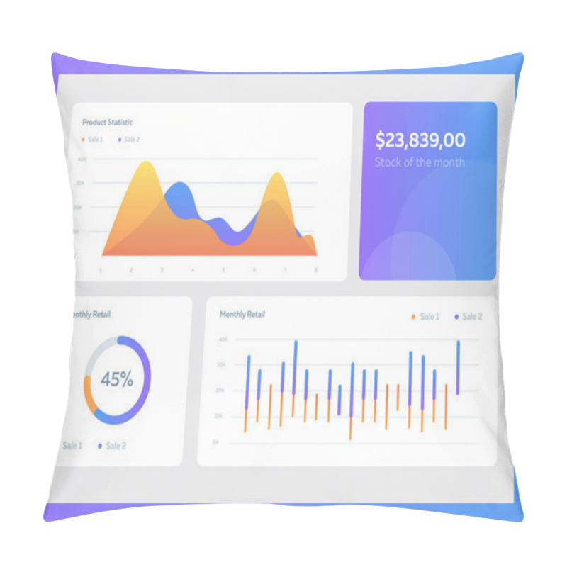 Personality  Infographic Dashboard Template With Flat Design Graphs And Charts. Information Graphics Elements Pillow Covers