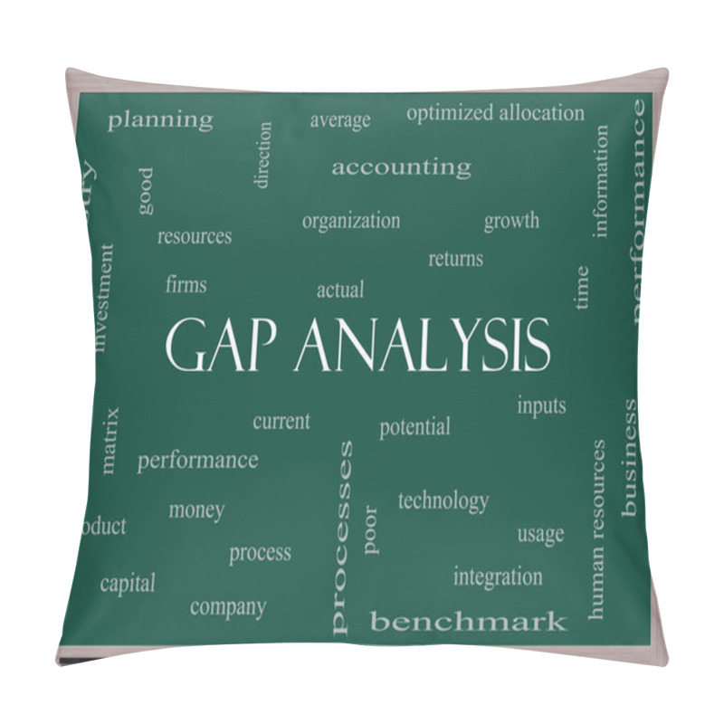 Personality  Gap Analysis Word Cloud Concept On A Blackboard Pillow Covers