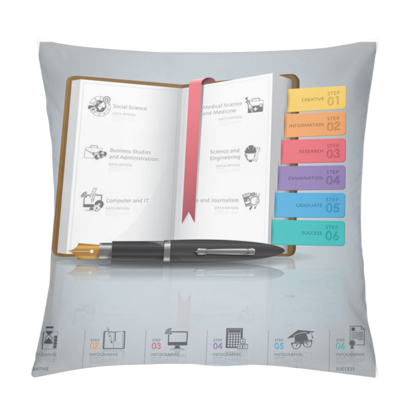 Personality  Education And Graduation Infographic With Book Icon Diagram Pillow Covers