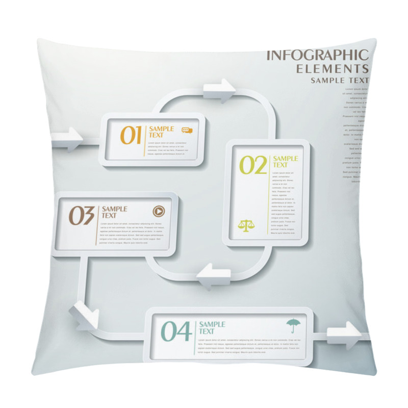 Personality  Abstract Flow Chart Infographics Pillow Covers