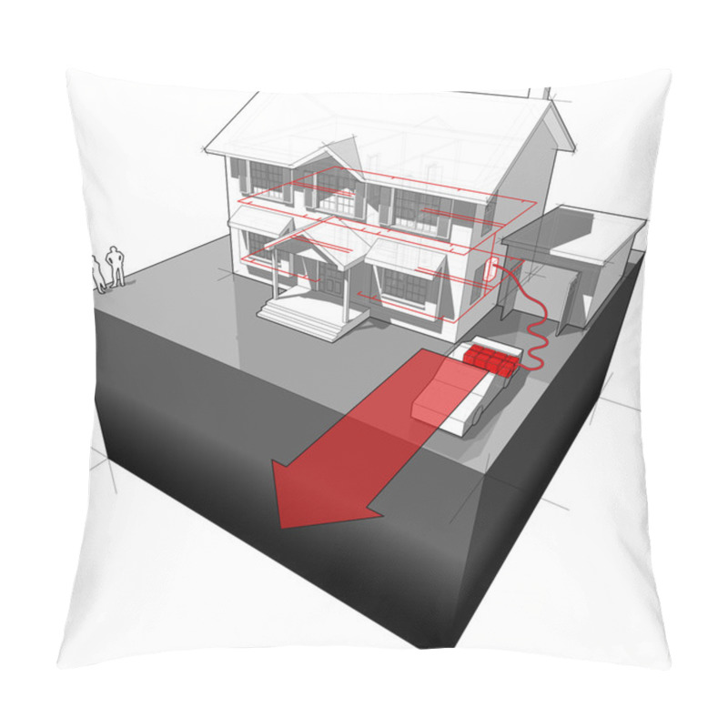 Personality  Electrocar Powered By Detached House Diagram Pillow Covers