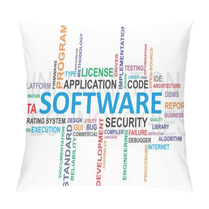 Personality  Word Cloud - Software Pillow Covers