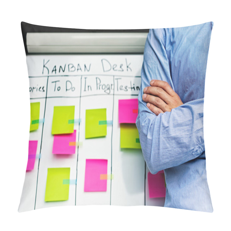 Personality  Image Of Kan Ban Desk To Do List Board Kanban With Post-it Notes. Pillow Covers