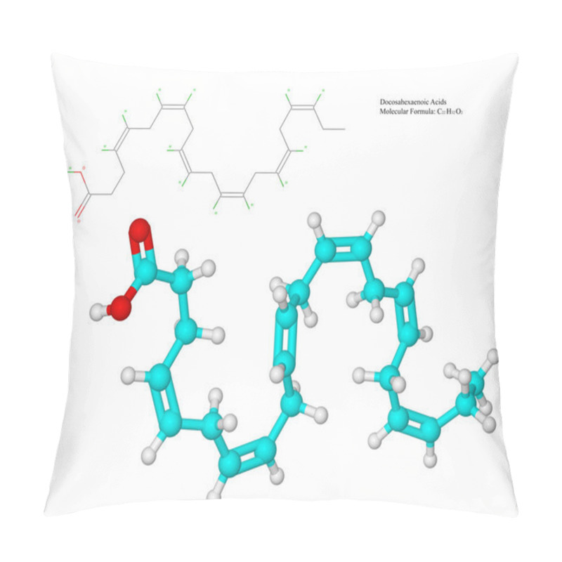 Personality  Omega-3 Fatty Acid (DHA) Pillow Covers