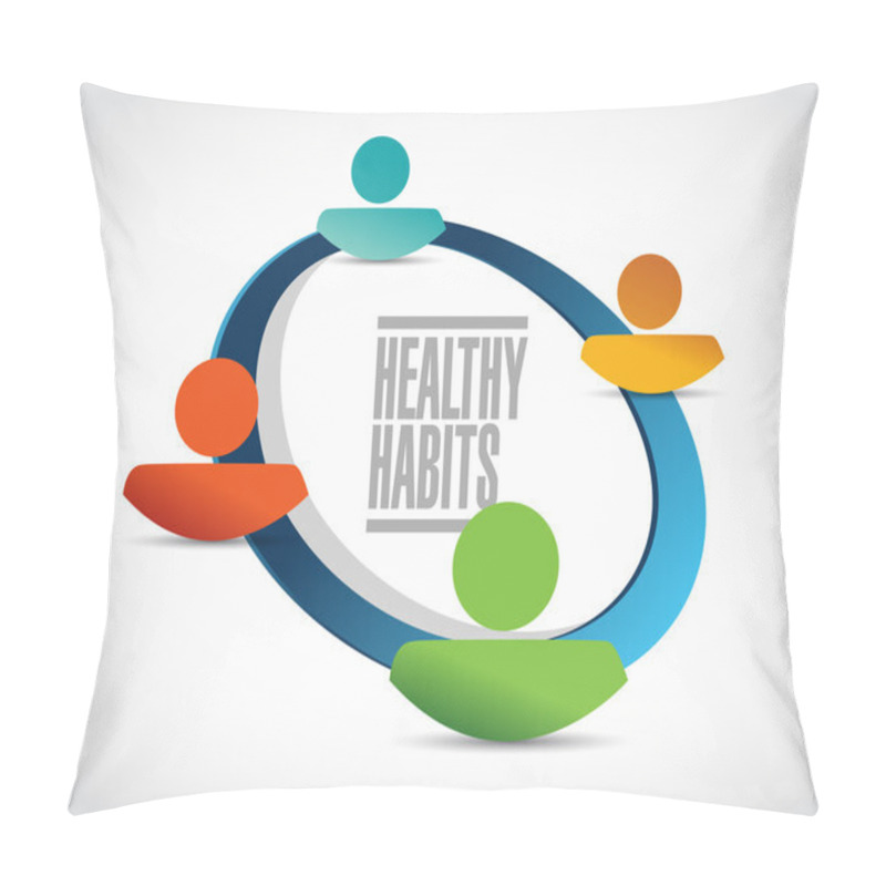 Personality  Healthy Habits Cycle Sign Concept Pillow Covers