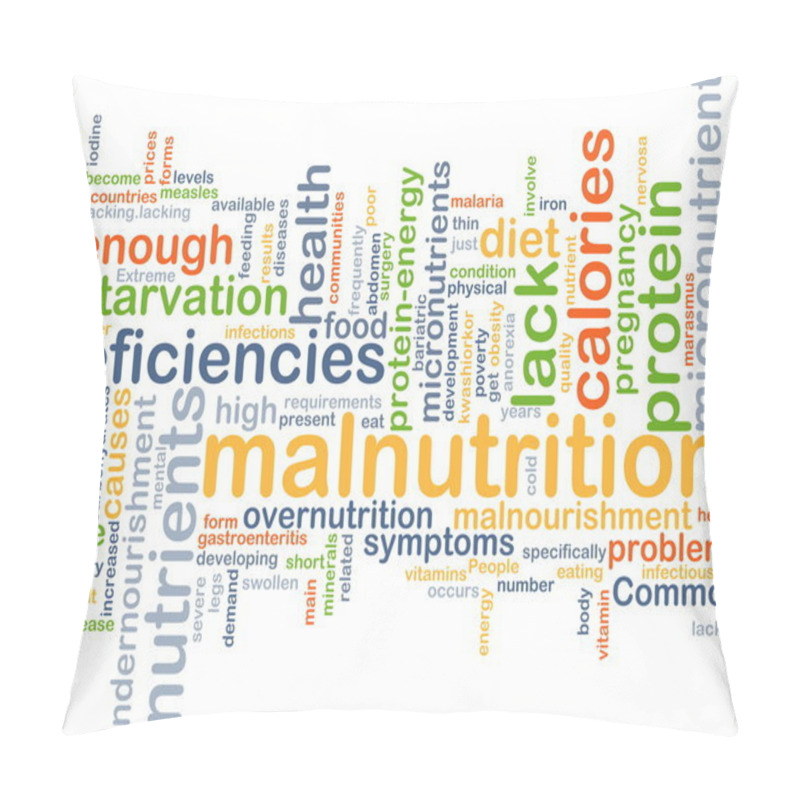 Personality  Malnutrition Background Concept Pillow Covers