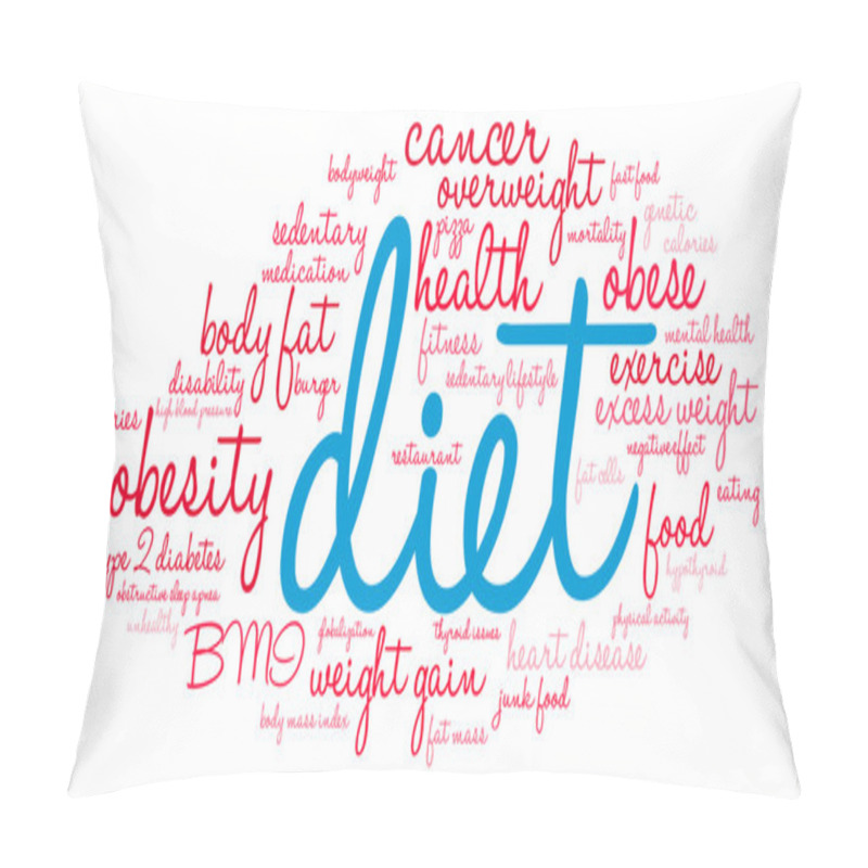 Personality  Diet Word Cloud Pillow Covers