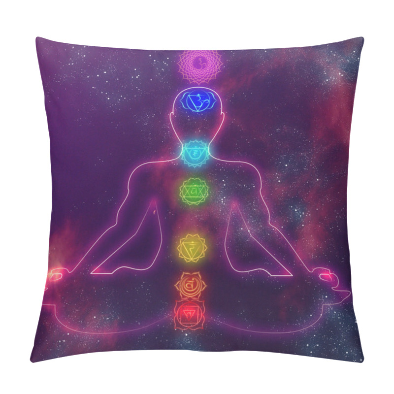 Personality  Human System Of Chakras Pillow Covers