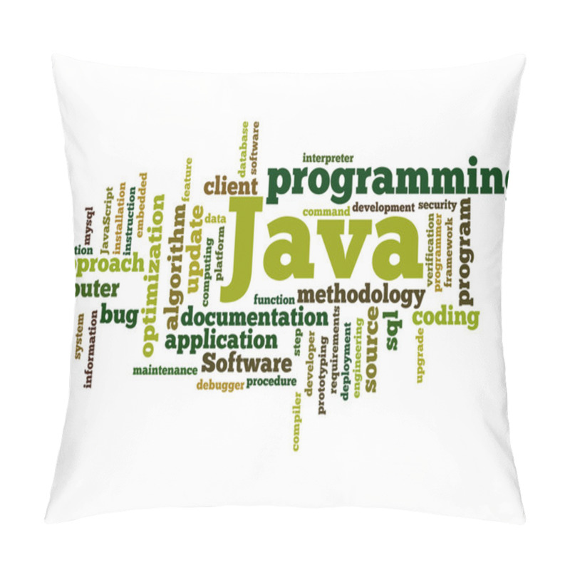 Personality  Java Programming, Word Cloud Concept 8 Pillow Covers