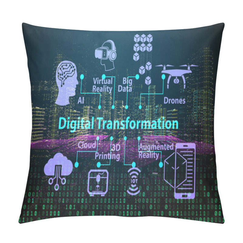 Personality  Digital Transformation Concept - 3d Rendering Pillow Covers