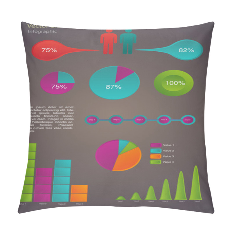 Personality  Business Infographic Elements, Vector Illustration  Pillow Covers