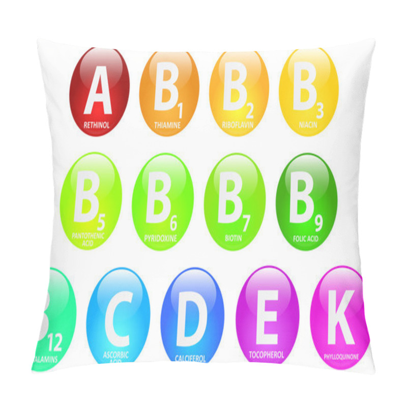 Personality  Essential Vitamins Pillow Covers