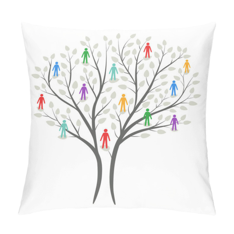 Personality  Human Tree Concept Pillow Covers