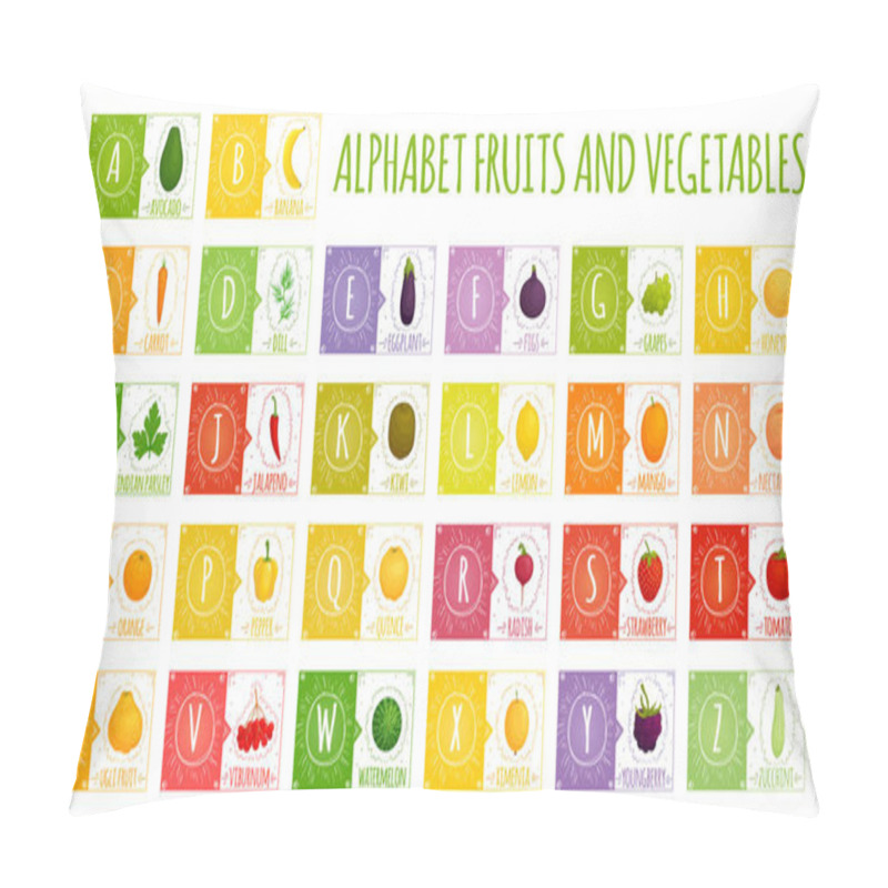 Personality  Vector Alphabet With Fruits And Vegetables. Letters For Children. To Study The Letters And Names Of Different Foods. Pillow Covers