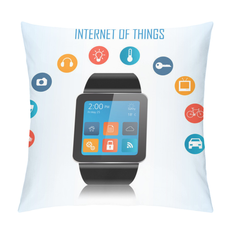 Personality  Smartwatch And Internet Of Things Concept Pillow Covers