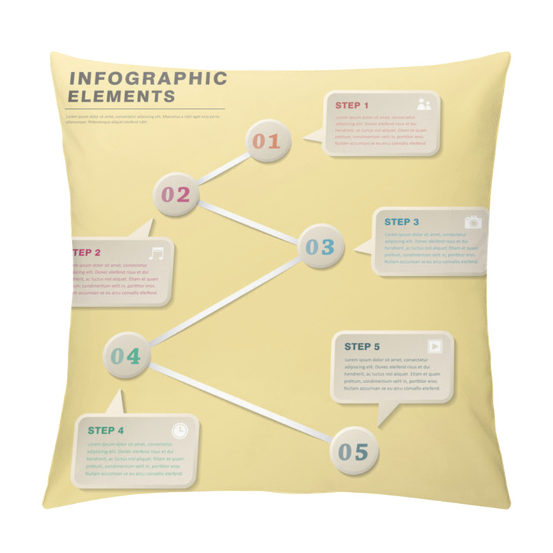 Personality  Abstract Flow Chart Infographics Pillow Covers