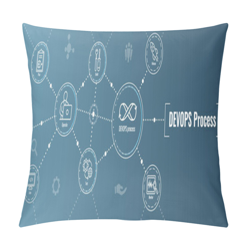 Personality  DevOps Icon Set - Dev Ops Web Header Banner Pillow Covers