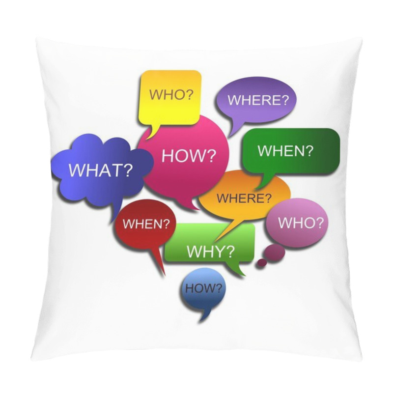 Personality  Abstract Big Asking Bubble Pillow Covers