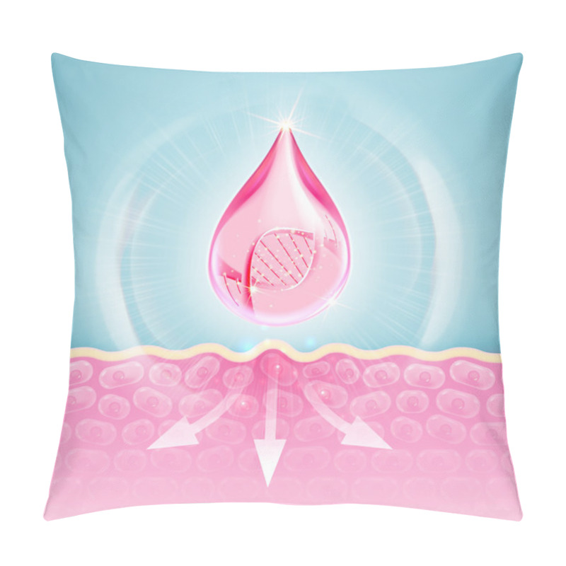 Personality  DNA Protect Collagen Solution. Skincare Treatment Pillow Covers