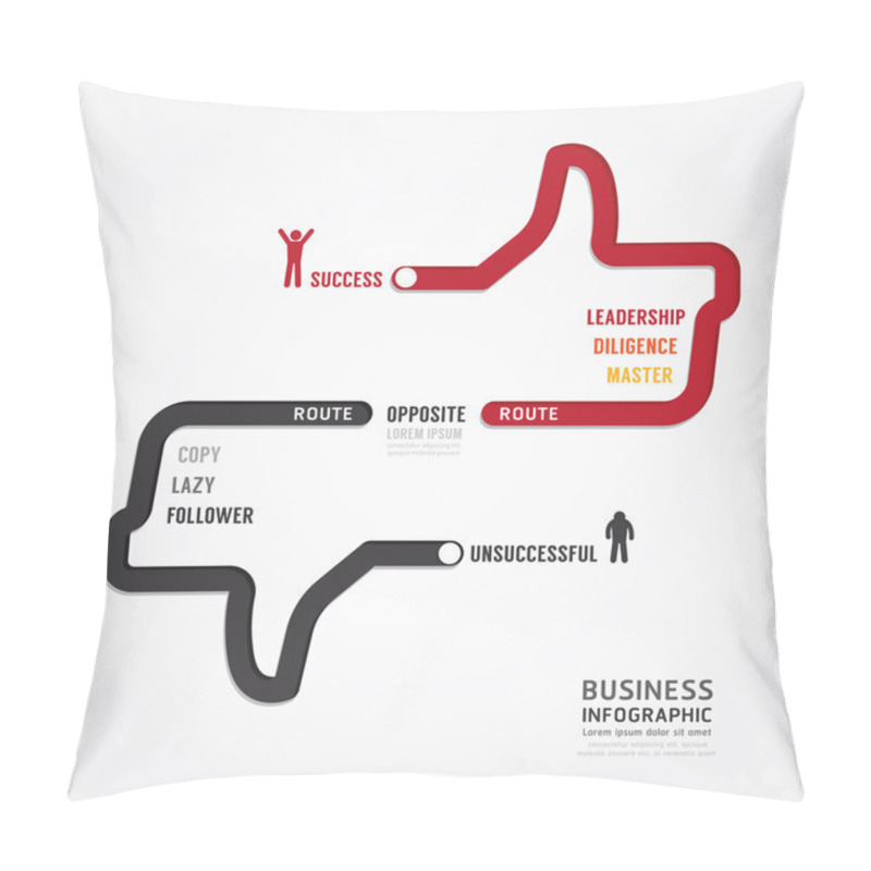 Personality  Infographic Bussiness. Route To Success Concept Template Design  Pillow Covers