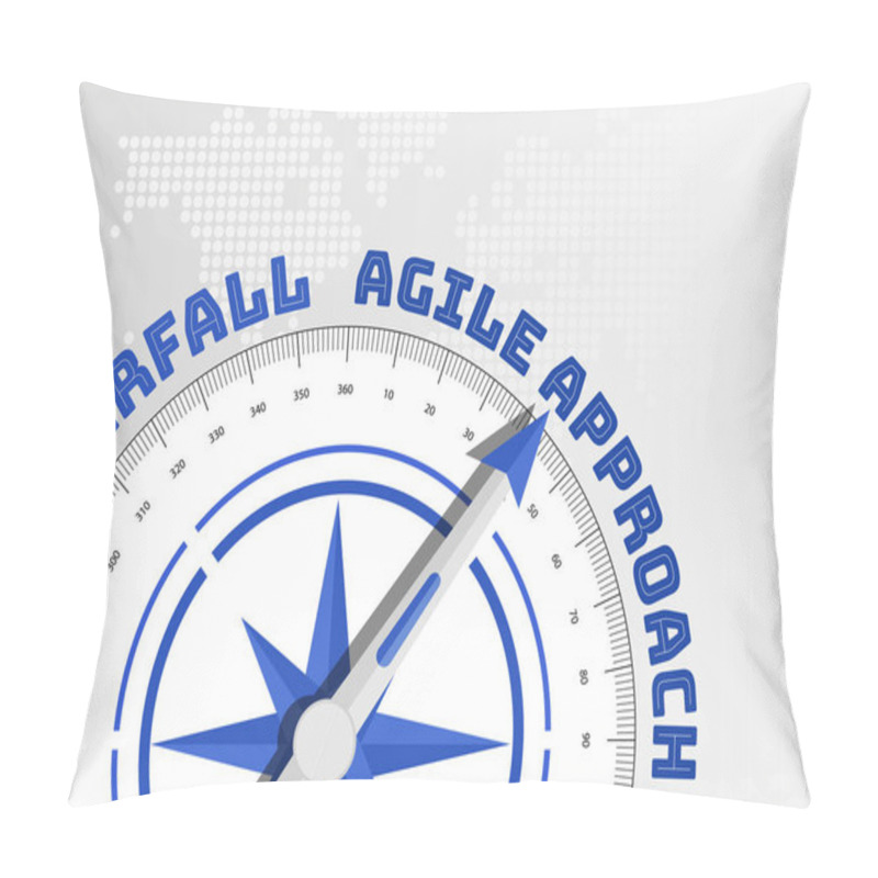 Personality  Agile Concept With Compass Pointing Towards Text Pillow Covers